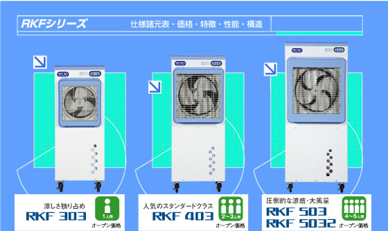 静岡製機 気化式冷風機 RKFシリーズ RKF303